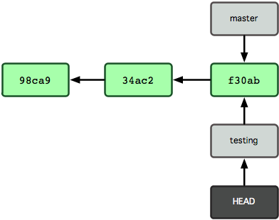 git-branch06.png