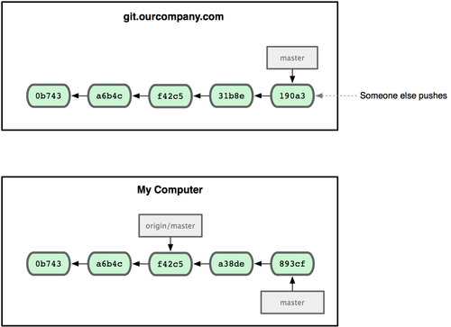 git-branch23.png