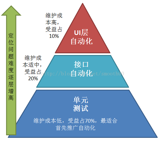 unit-test-3.png