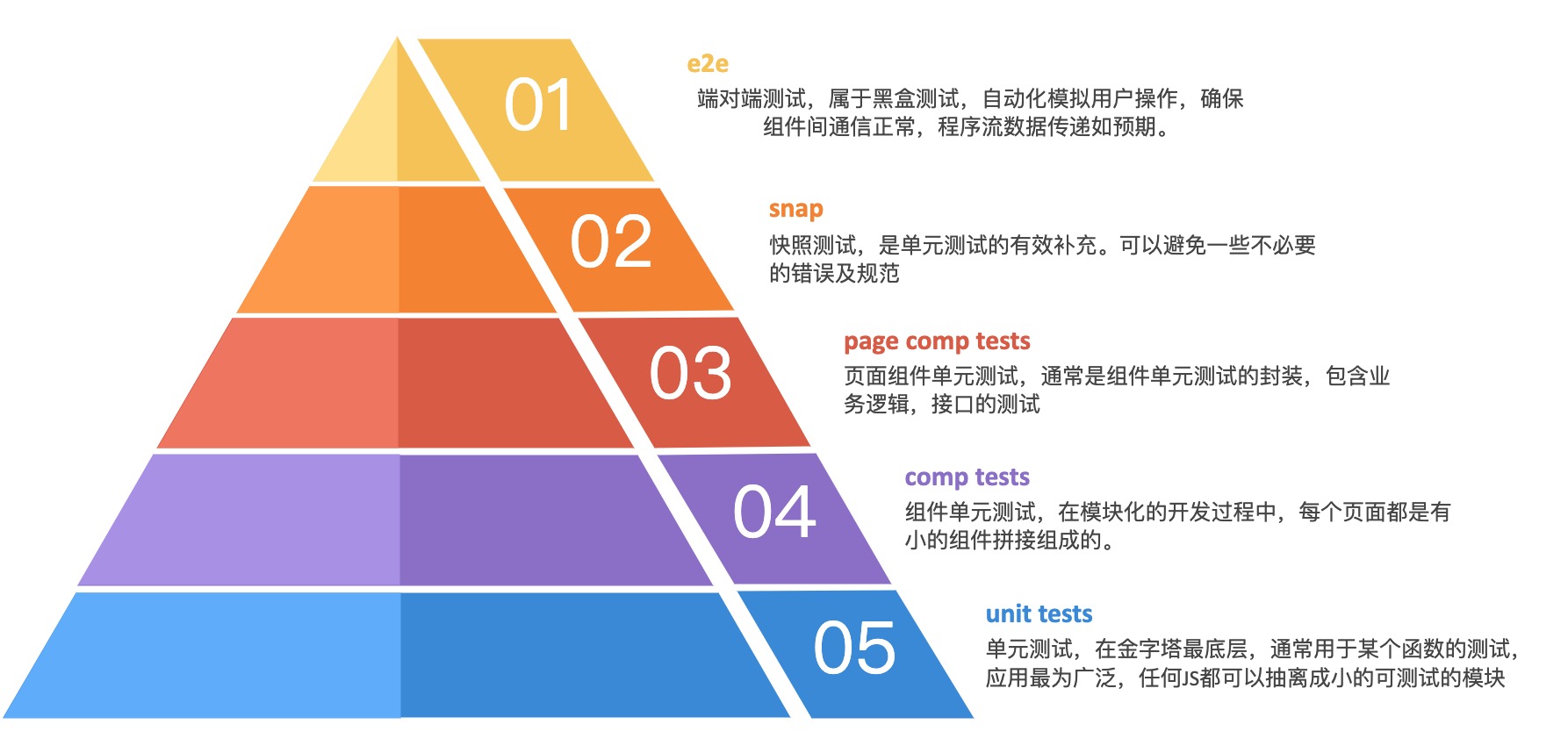 unit-test.jpg