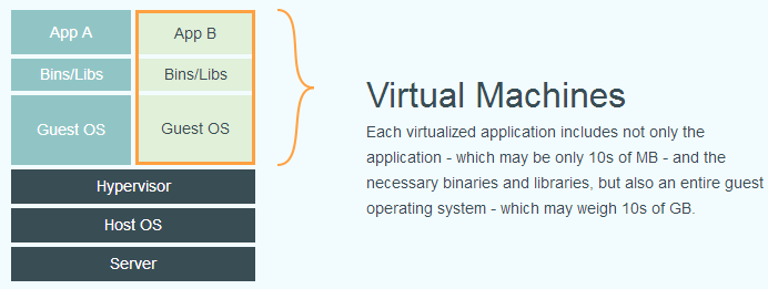 virtualization-01.png